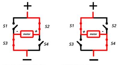 redbot_6.jpg redbot_6.jpg